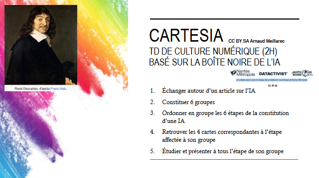 Première diapo du support de cours représentation René Descartes